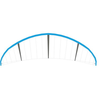 Harlem Thrive Bladder – Leading Edge